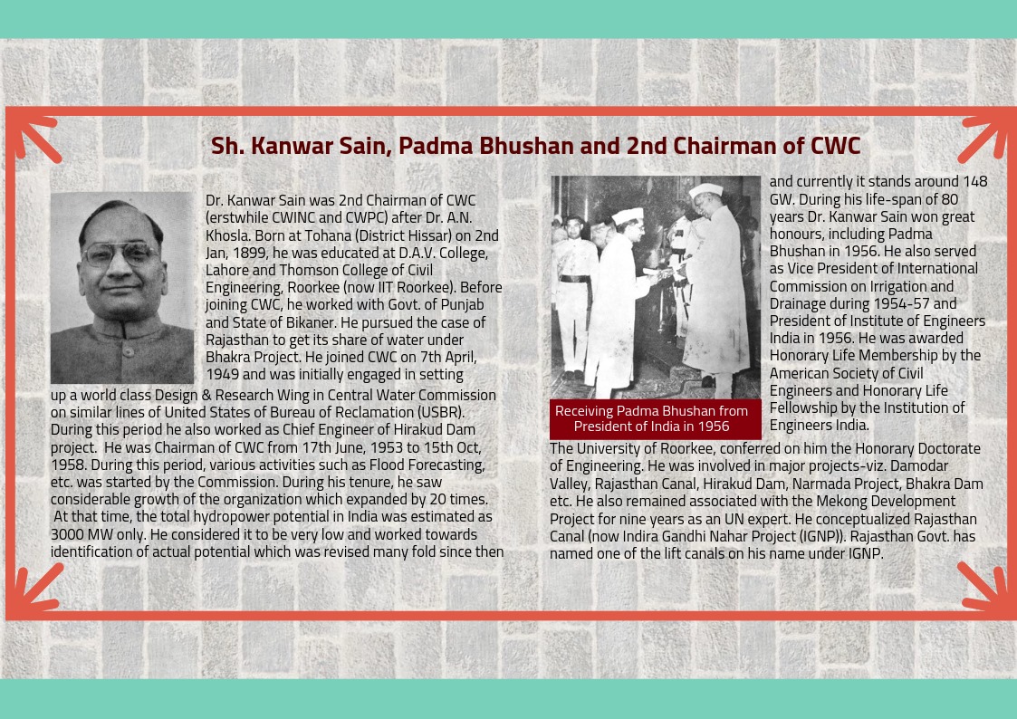 Historical Footprint of Central Water Commission